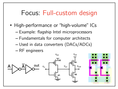 vlsi 3