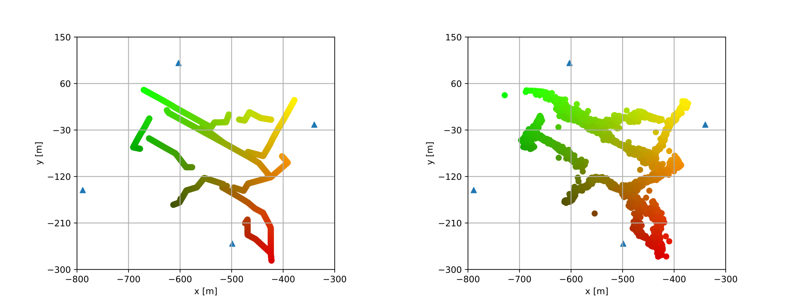 positioning_map